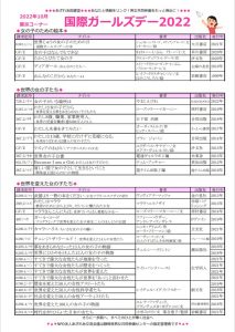 2210tenjilist