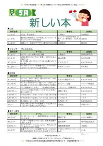 スクリーンショット 2023-05-01 112153