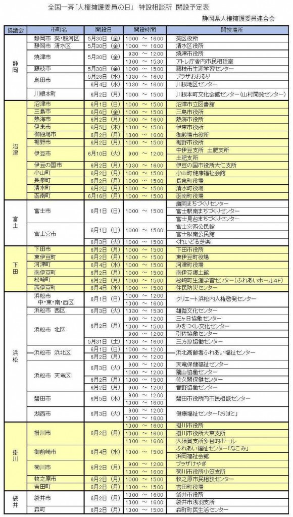特設相談