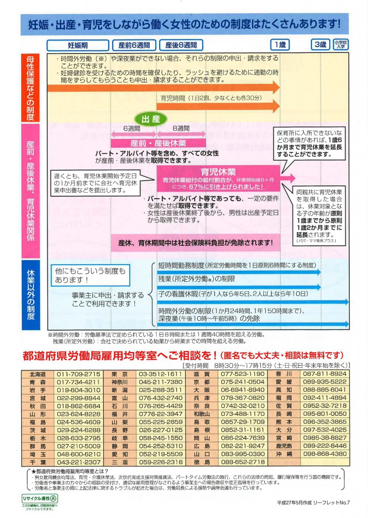 働きながらお母さんになるあなたへ