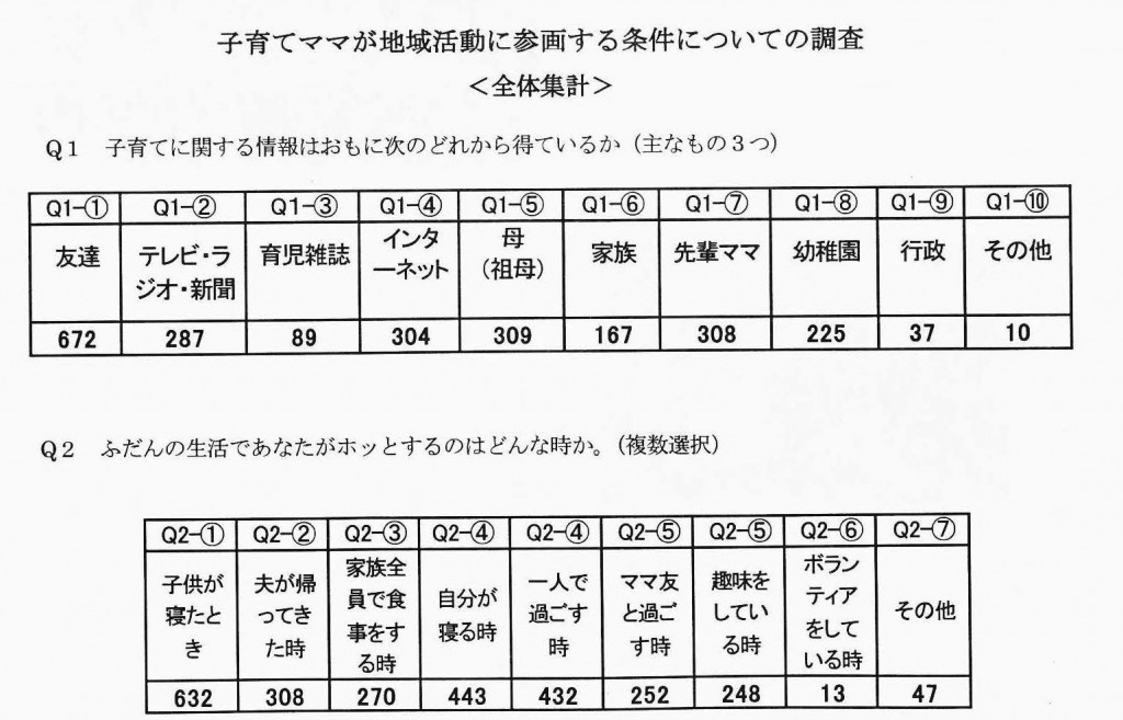 コラボりん湖西1_ページ_1