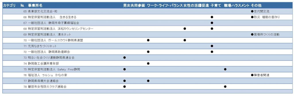 マッチングアンケート_ページ_5