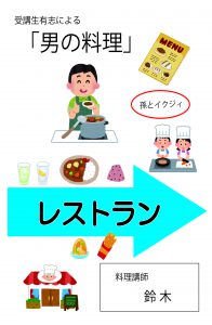 男の料理