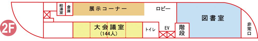 2F-MAP