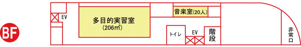 BF-MAP