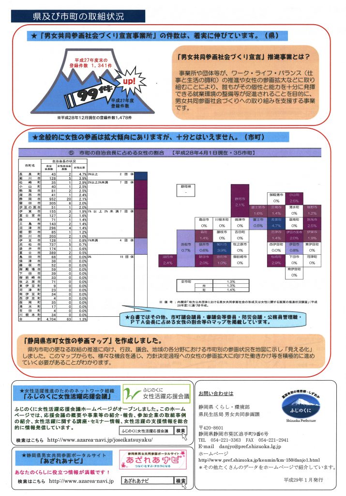 h28shizuoka_ページ_4