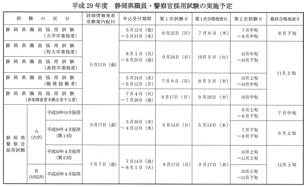 日程表