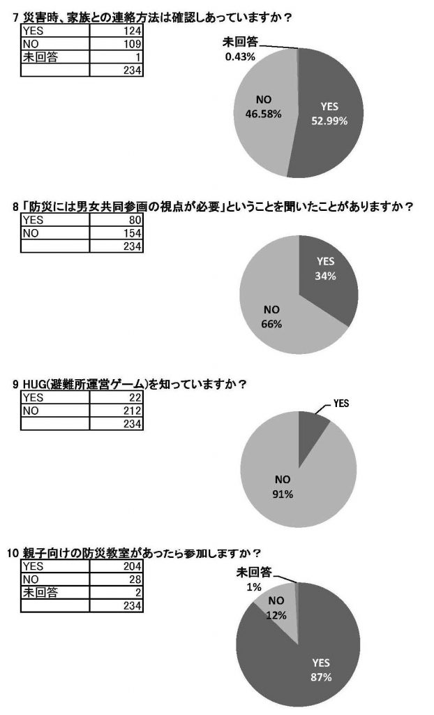 h29cyosa_3