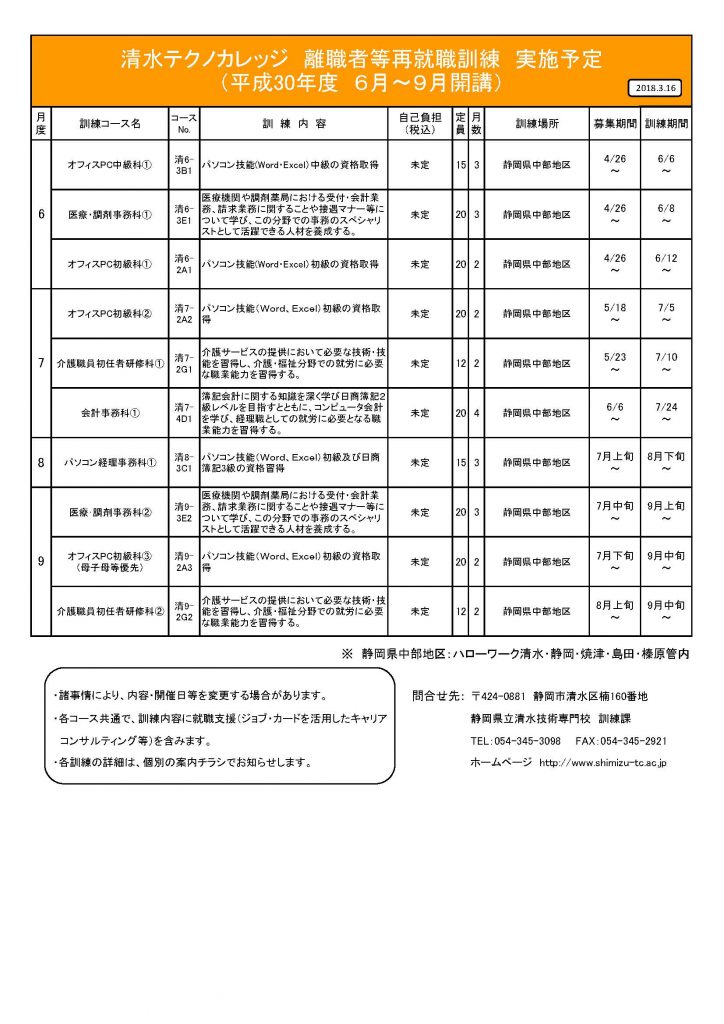 清水テクノカレッジ平成30年度6月～9月