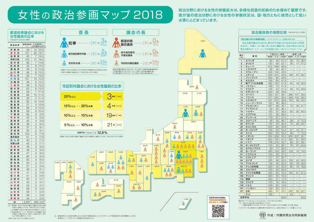 map_josei_2018
