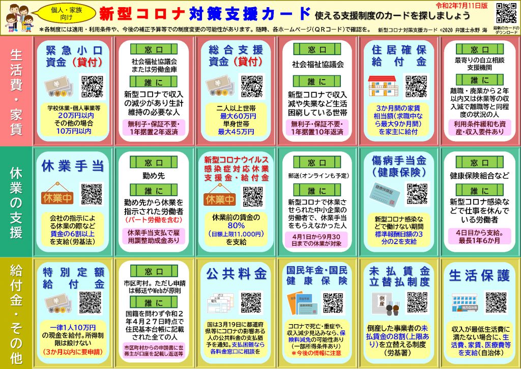 新型コロナ対策支援カード