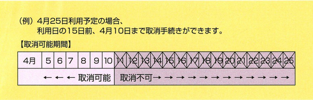 予約の取消（キャンセル）