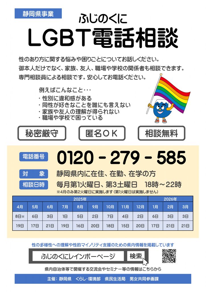 LGBT2025
