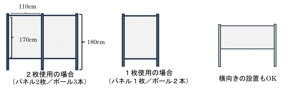 panel