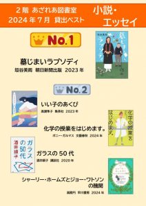 2407bestnovel