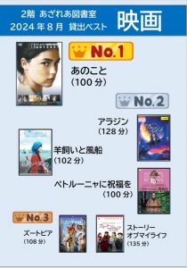 2408bestdvd