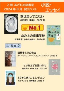 2408bestnovel