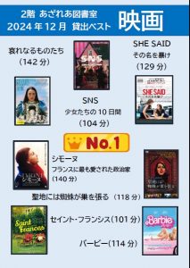 2412bestdvd