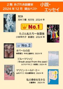2412bestnovel
