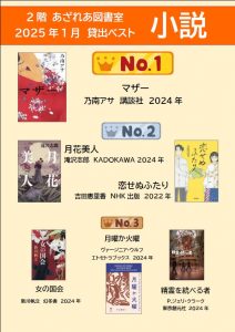2501bestnovel