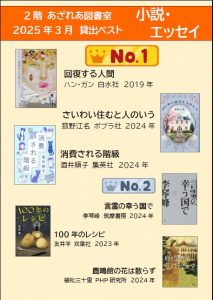 2503bestnovel