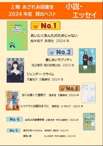 2024bestnovel