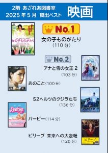 2505bestdvd