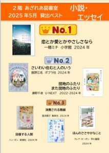 2505bestnovel