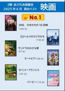 2506bestdvd