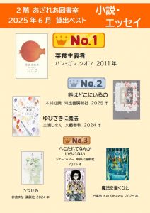 2506bestnovel