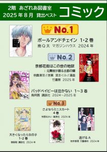2508bestcomic