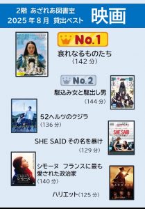2508bestdvd