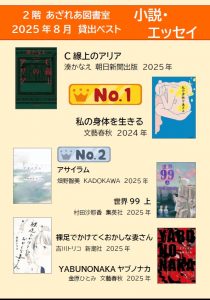 2508bestnovel