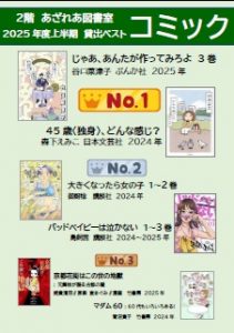 2510bestcomic