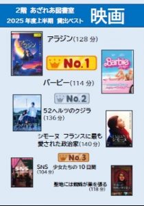 2510bestdvd