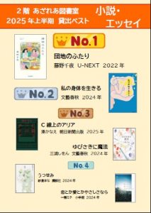 2510bestnovel